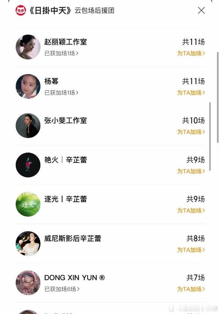 好大的排面，两85顶流🌸给撑场子​​​