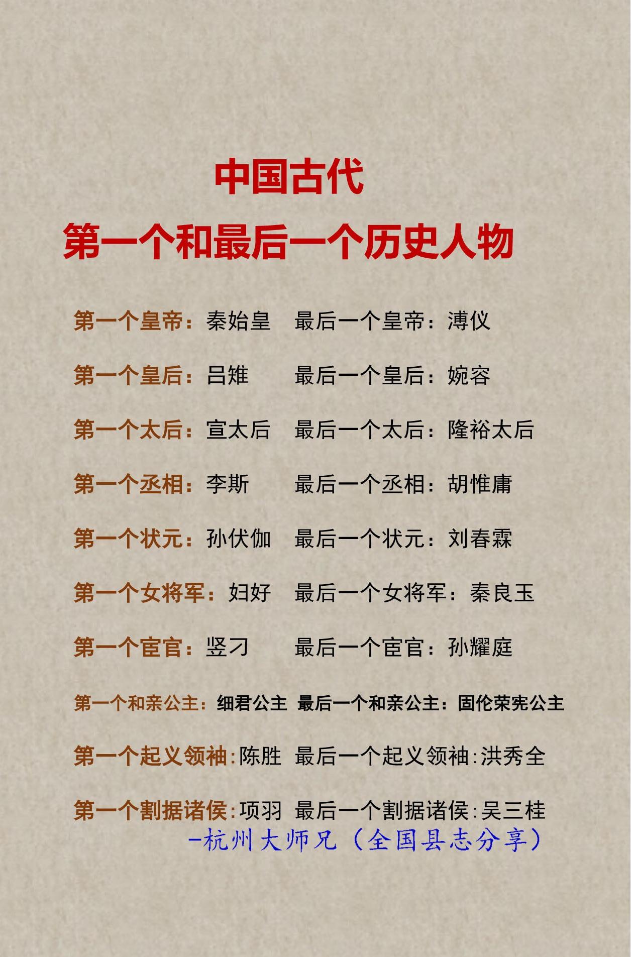 中国古代第一个和最后一个历史人物
