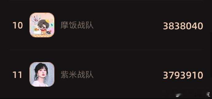 刘宇宁vs杨紫鞠婧祎vs邓为杨紫用演技打破标签，刘宇宁凭实力逆袭出圈；鞠婧祎邓