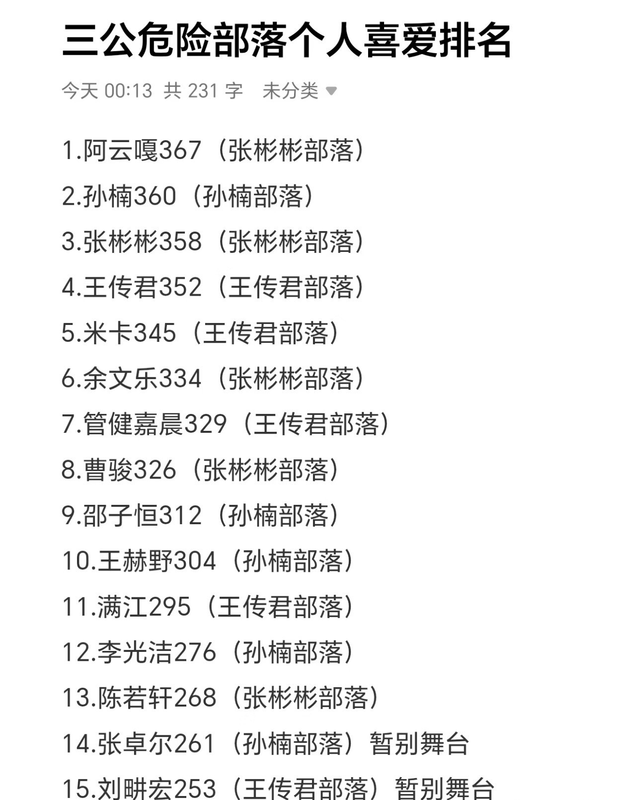 披哥三公淘汰爆大冷！张卓尔出局，陈若轩再苟一轮？昨晚披哥三公淘汰结果太抓马，爆了个大冷门！本以为淘汰