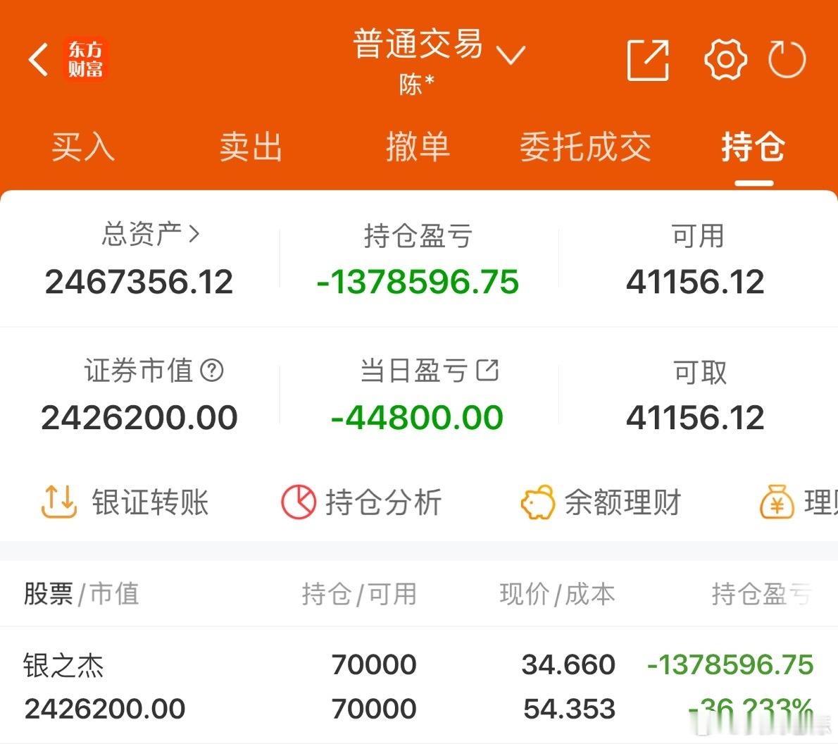 50w实盘挑战一年做到300w（第297天）总资产：246.7万收益：-4480