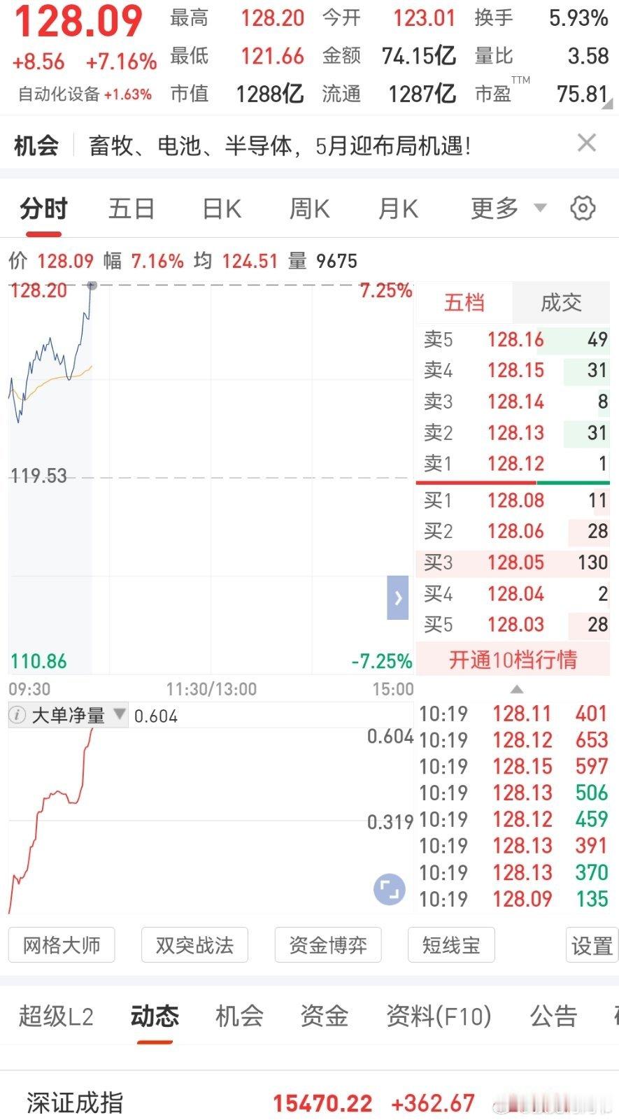 非常好，接下来该轮到你表演的时候了！