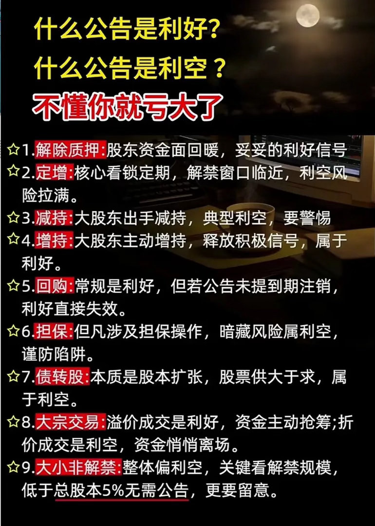 利好利空的公告！​​​
