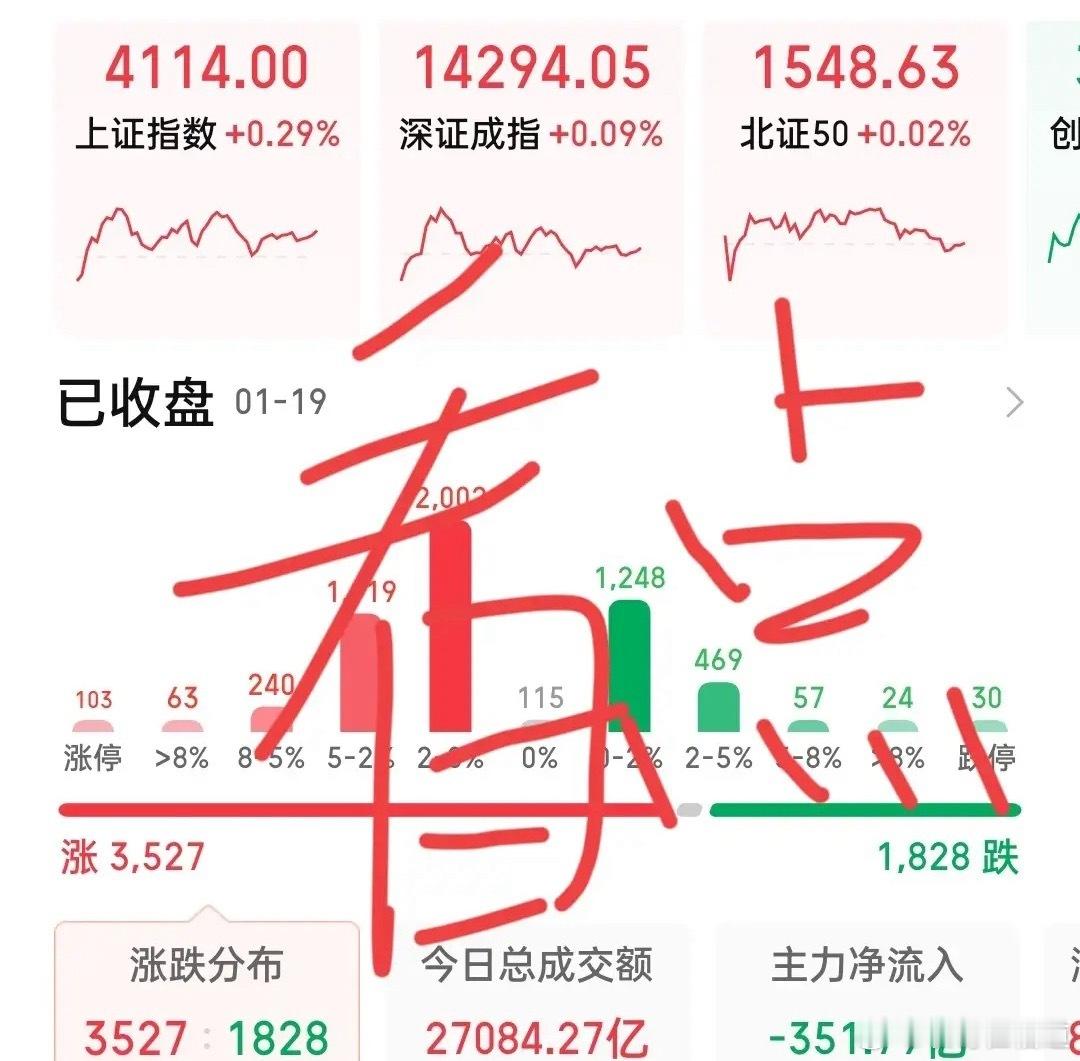 明天看什么？看这里今天最强主线是电网设备，明天大概率会向前排靠齐，商业航天概念今