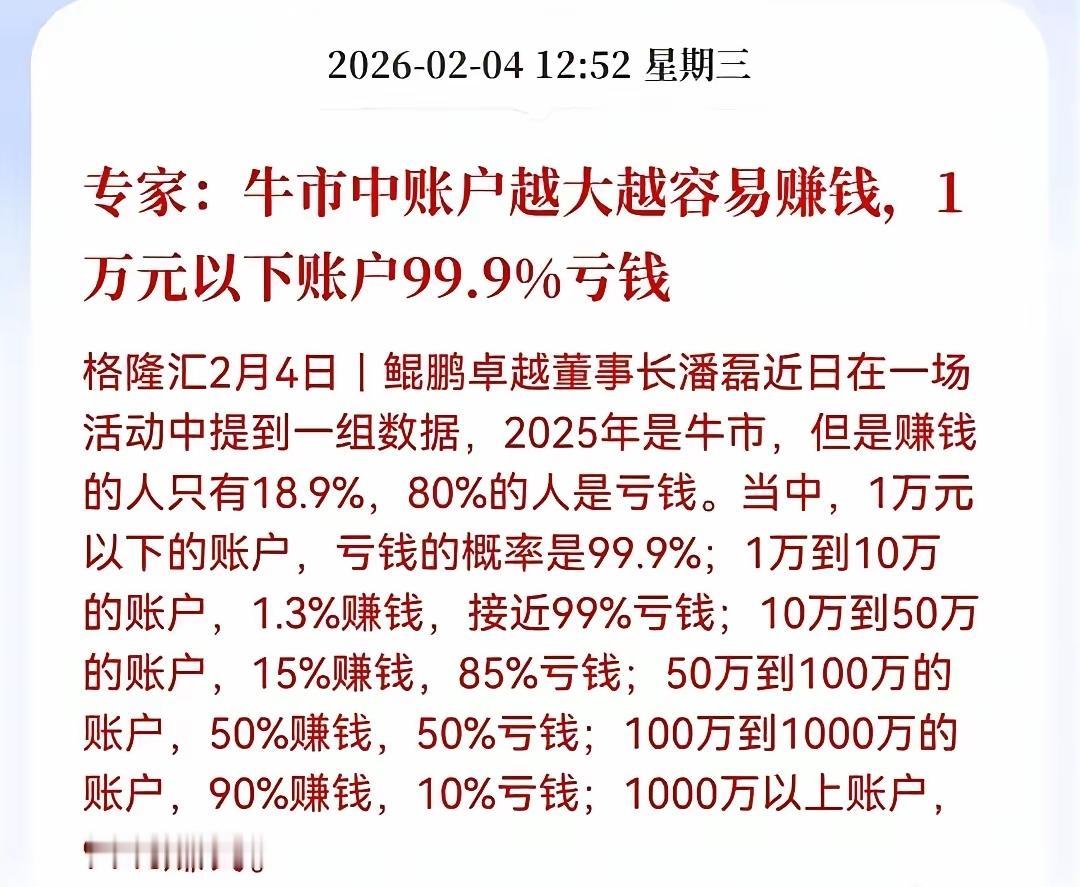 股市有一个非常扎心的现实:账户的起始资金越多，赚钱的概率就越高！某媒体报道20