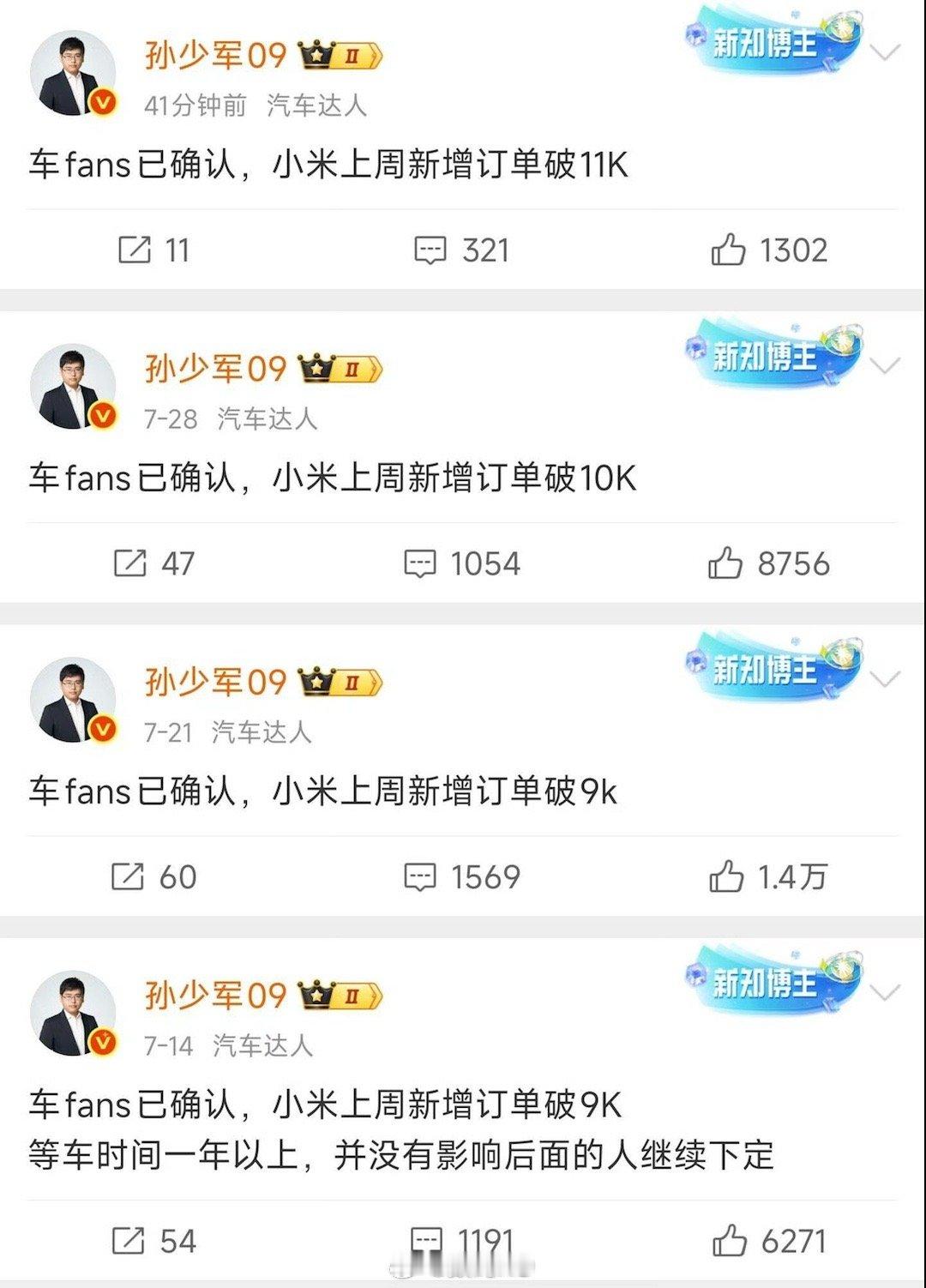 回顾下小米汽车七月连续四周的锁单量，质疑这质疑那的。​​​