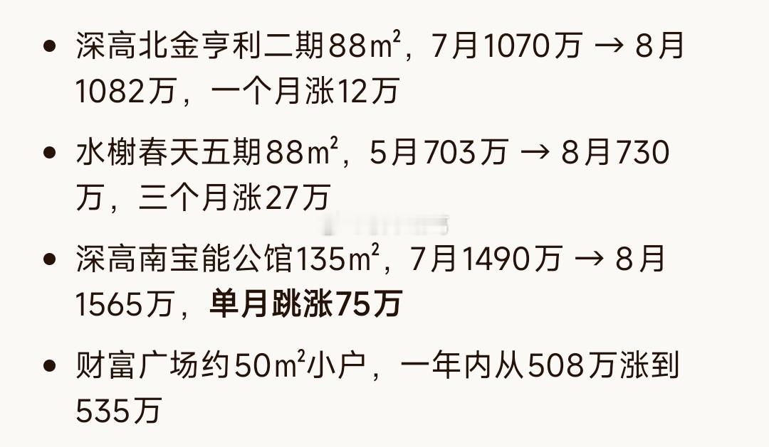 最近这段时间，深圳学区房市场好生热闹。根据乐有家监测显示：7~8月百花片区二手房