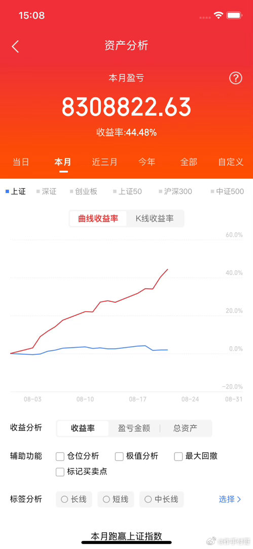 液态金属，详细分析10家有代表性的企业：1.宜安科技（300328）——液态金属绝对龙头作为国内液态