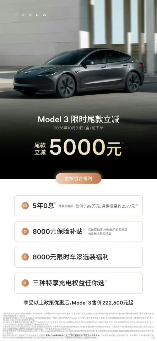 特斯拉又降价了！这诚意到位吗？[666][666]Model3全系尾款立减5000元ModelY部分