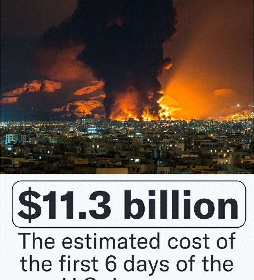 五角大楼刚递交的报表简直让人惊掉下巴：美军踏入伊朗前6天，直接烧掉113亿美元！