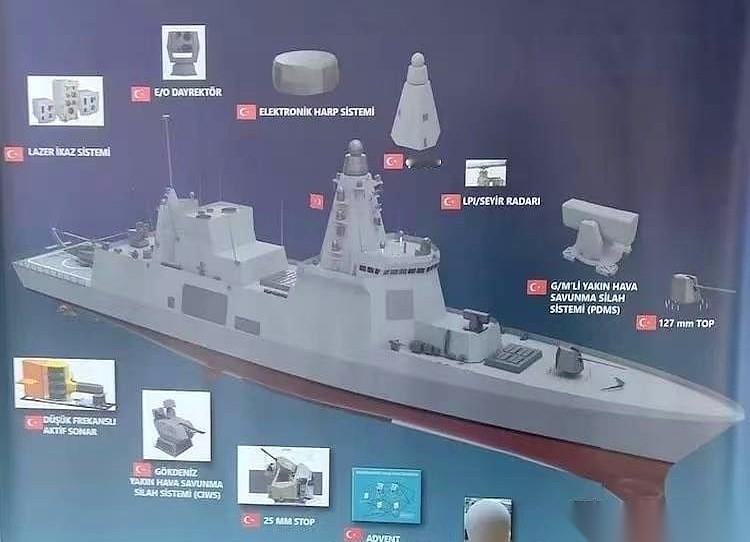 土耳其那艘新军舰的图，刚刷到的时候，我第一反应是：这谁P的图？把咱们的055给