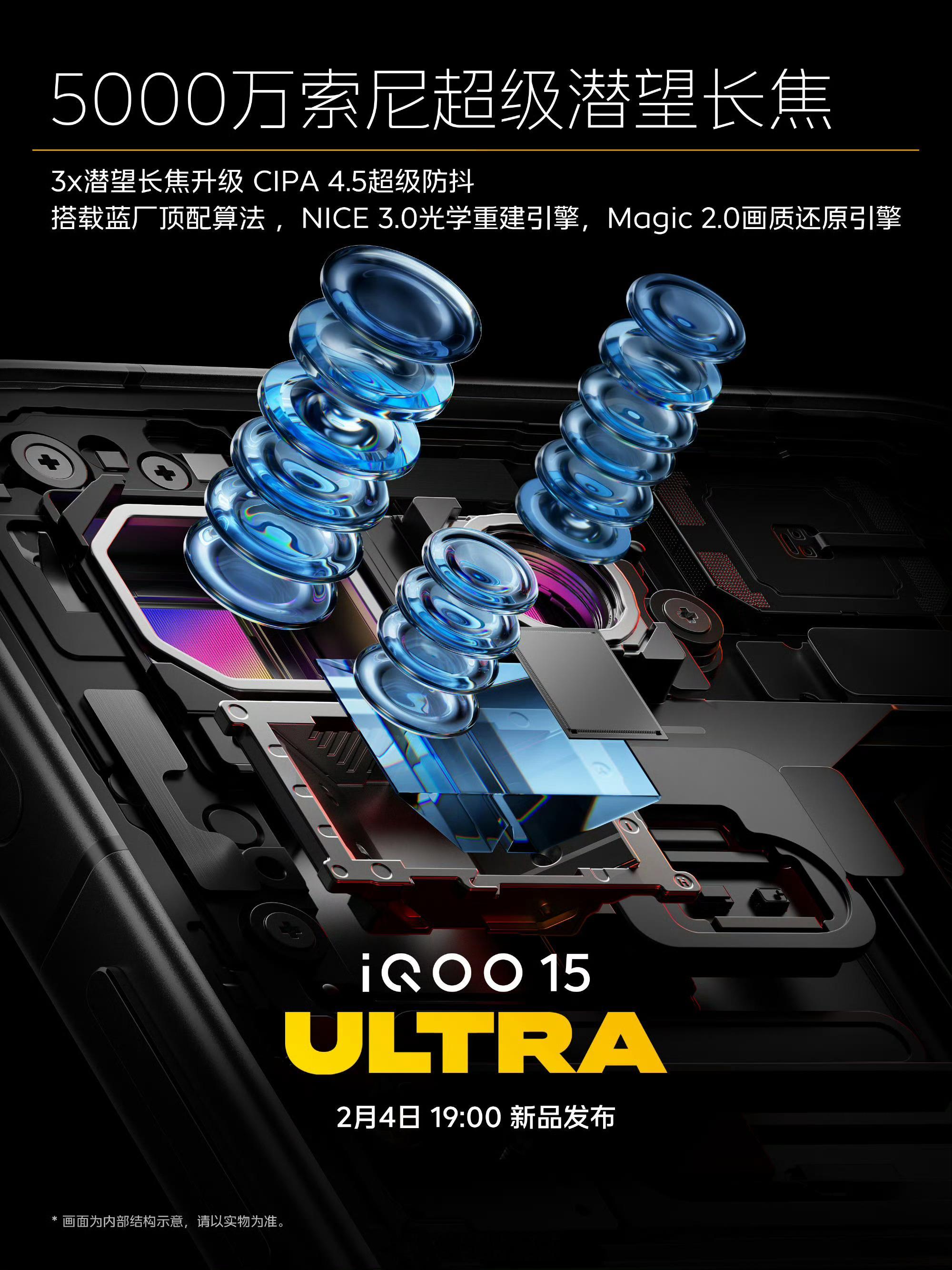 iQOO15Ultra的影像有升级，但不大，搭载5000万索尼3x