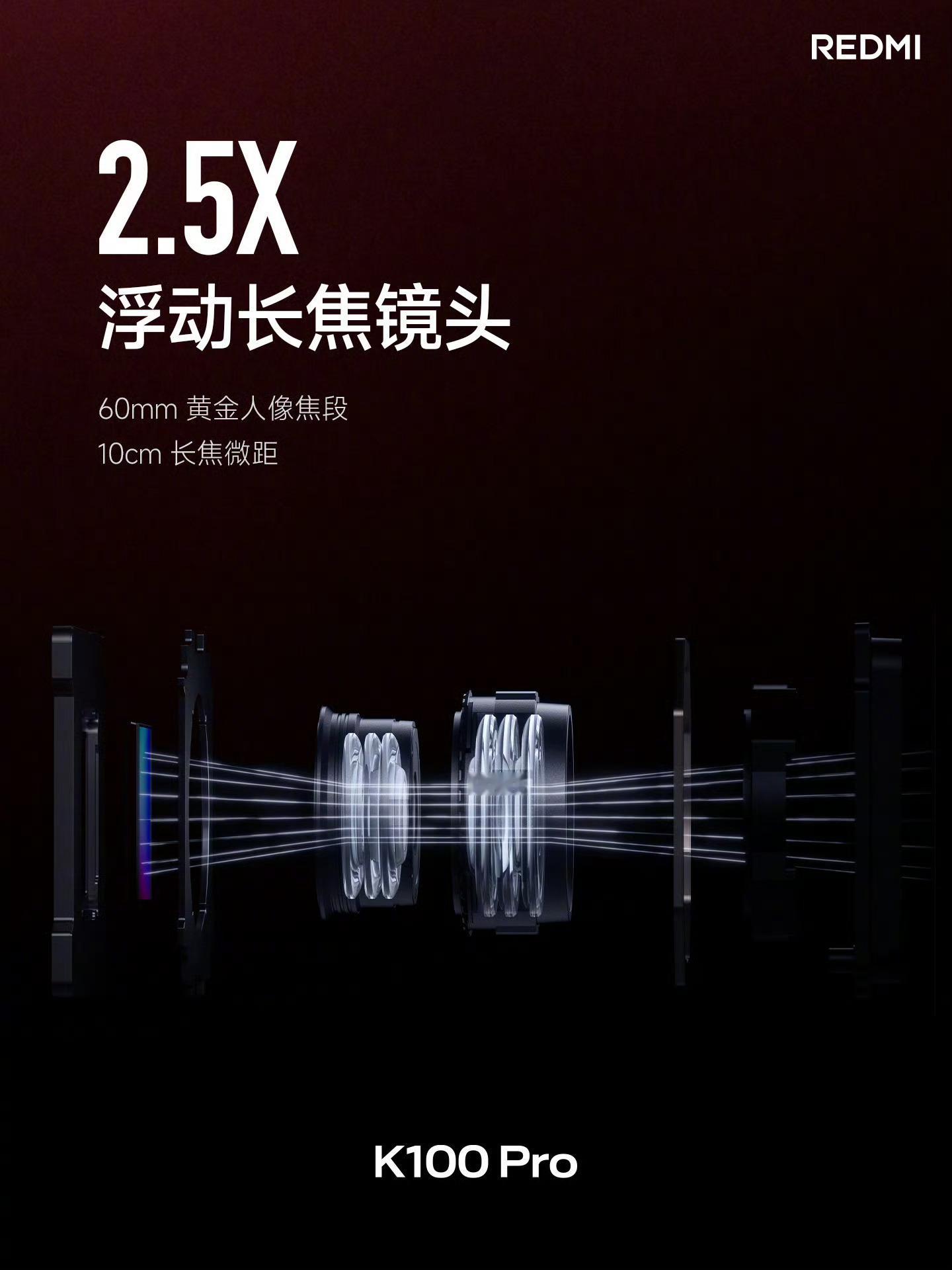 REDMIK100Pro前置：32MP（豪威OV32D40），后置：