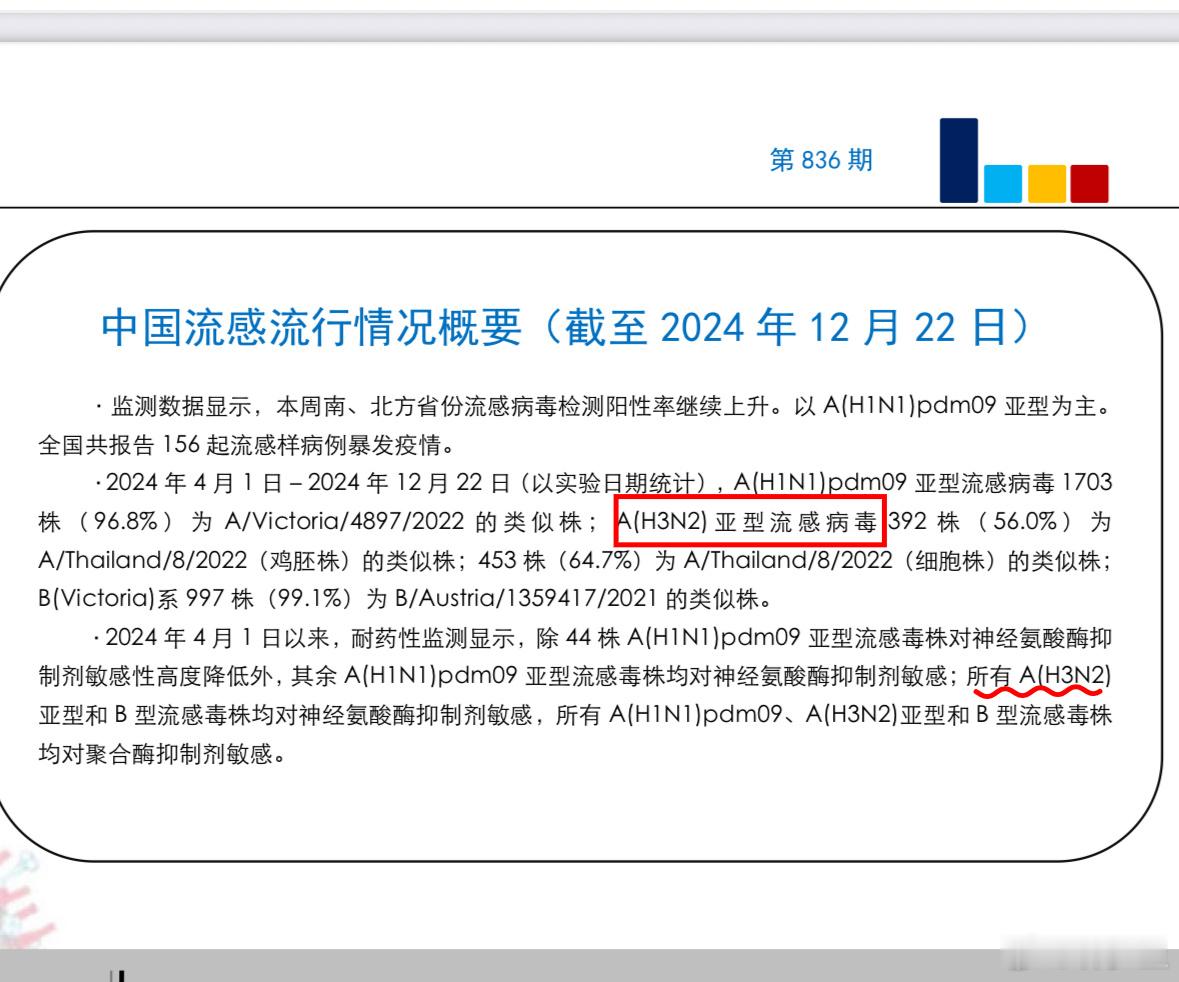 为啥今年的流感特别猛为啥今年的流感那么猛，有的砖家解释为H3N2前几年没有流行过