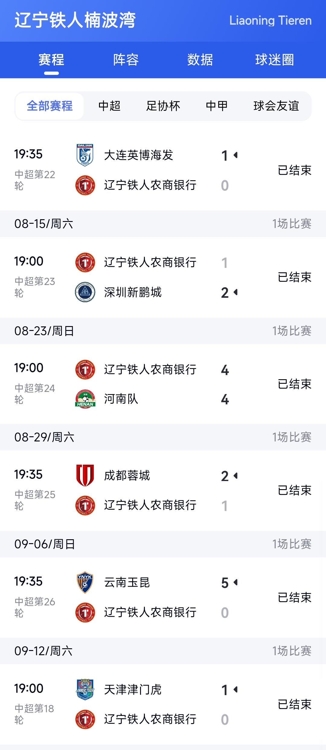 现在想想辽宁铁人的处境如此艰难，主要的转折点是主场迎战青岛西海岸的比赛中姆本扎犯