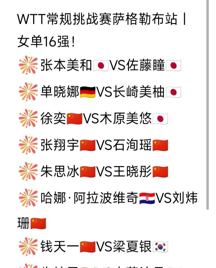萨格勒布站女单16强出炉！WTT常规挑战赛萨格勒布站女单16强及对阵情况如图所