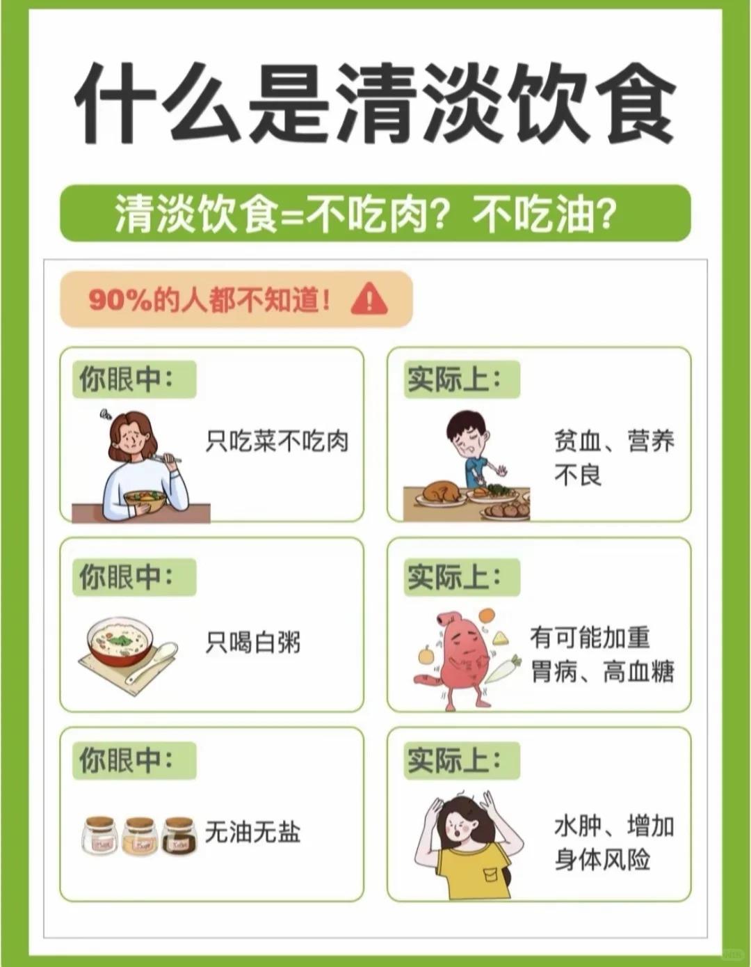 别再误解清淡饮食啦！正确打开方式看这里！