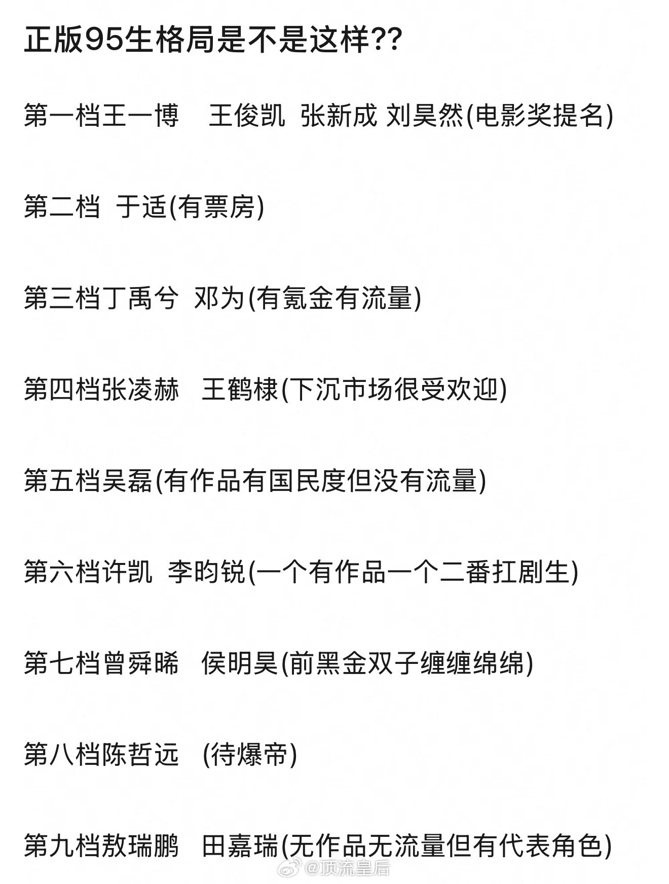 粉丝投稿95生格局排的过于主观，私心太明显了​​​