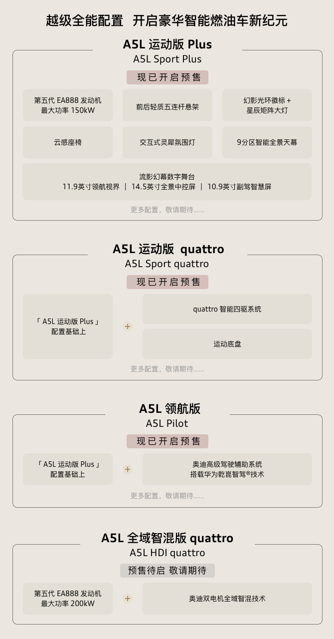 一汽奥迪a5l开启预售了，换个语气讲：才开始预售，到现在连个指导价都没有[摊手