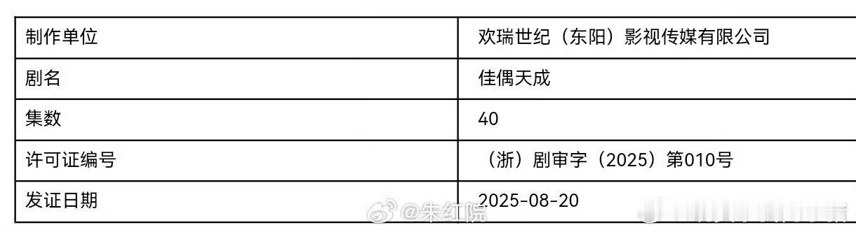 任嘉伦新剧佳偶天成过审下证了​​​