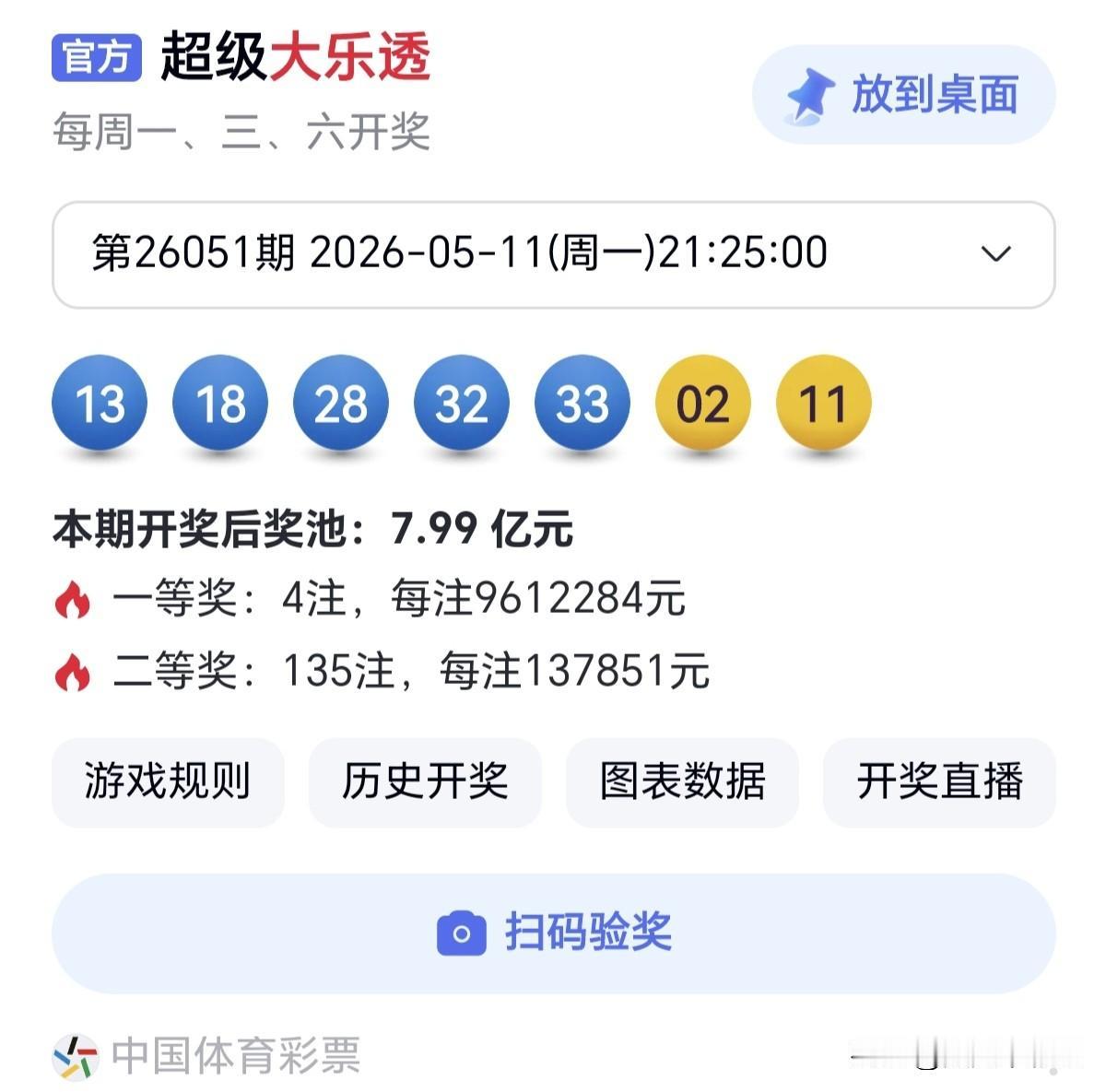 随手拍张照只有迈出脚步，才知道路有多宽。分享大乐透第26051期开奖号码比对大乐