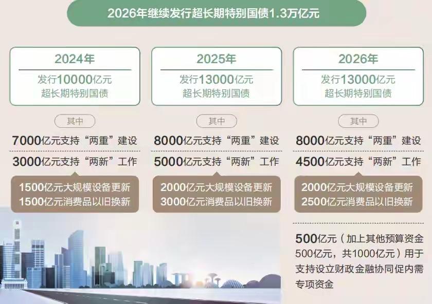 南宁五象新区：是未来核心，还是空城泡沫？南宁争议最大的区域，非五象新区莫属。