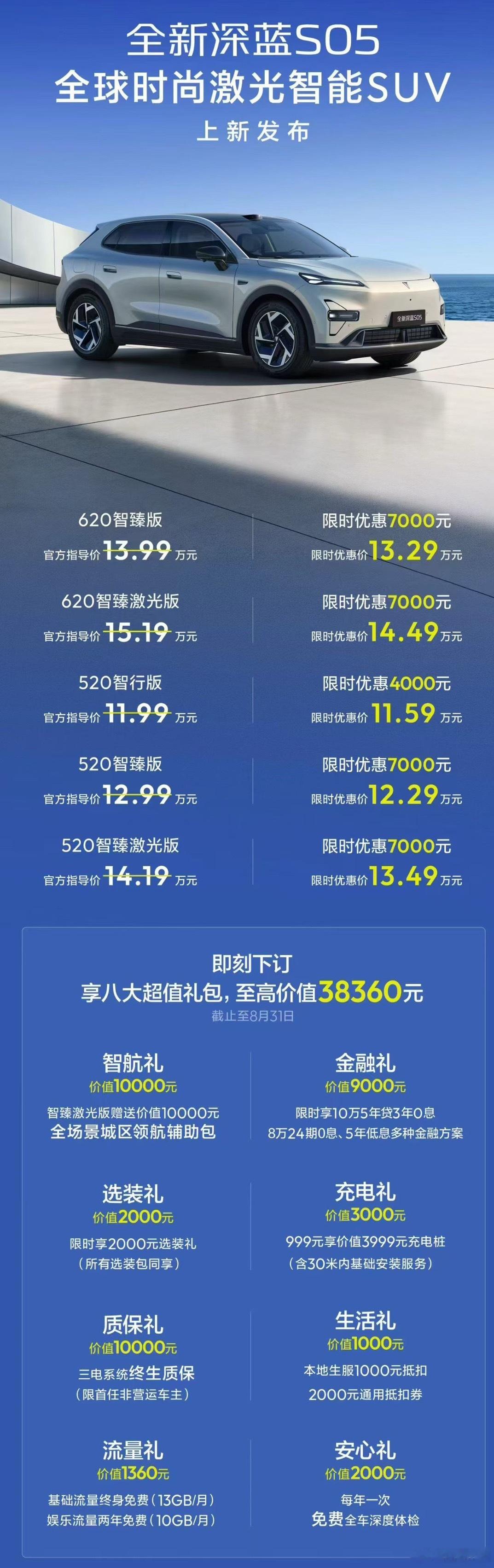 全新深蓝S05价格来了！官方指导价11.99万元起！最贵的版本14.49万这个