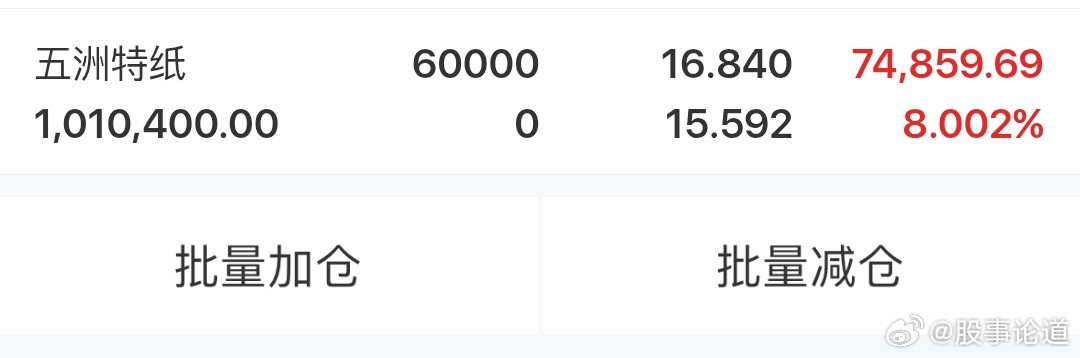 早盘低吸五z特纸这波简直是财神爷亲自送钱！早盘回调吓得别人割肉跑路，我抄底，现在