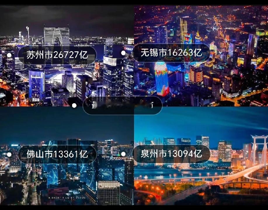 2024年我国GDP前四强地级城市排名依次为一，江苏苏州市GDP26727亿元人