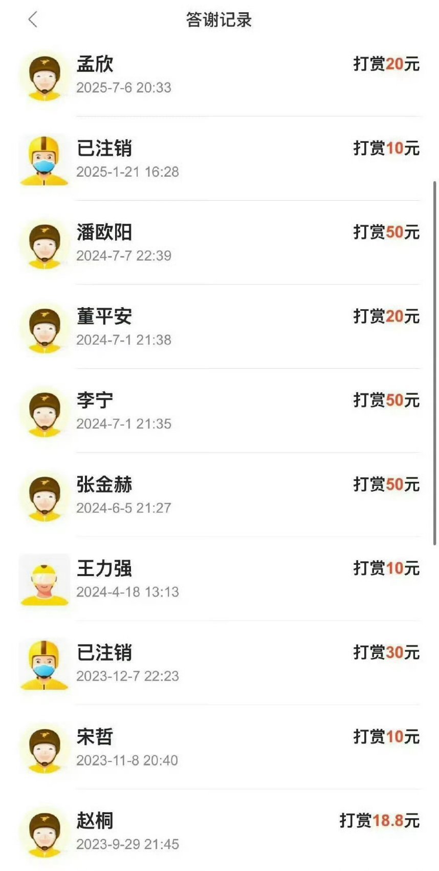 一个爱打赏骑手的小女孩轻轻的碎了