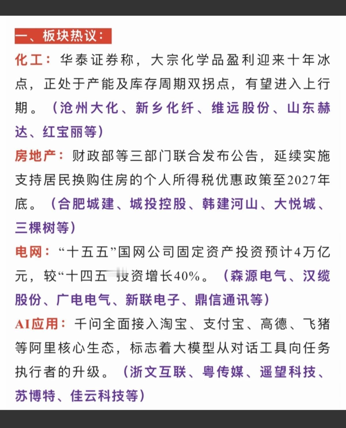 1.21周三市场热议+方向前瞻！1.化工原料涨价2.房地产板块3.电