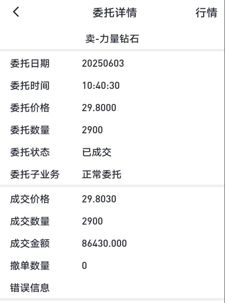 这是交易所出bug了吗？挂卖出单29.8元，按道理只有成交、部分成交、未成交三