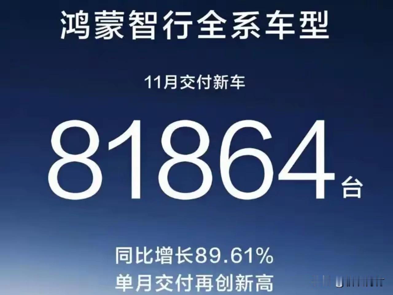 全靠问界撑着啊！看看华为五界11月份的销量！华为鸿蒙智行五界11月份总共卖了