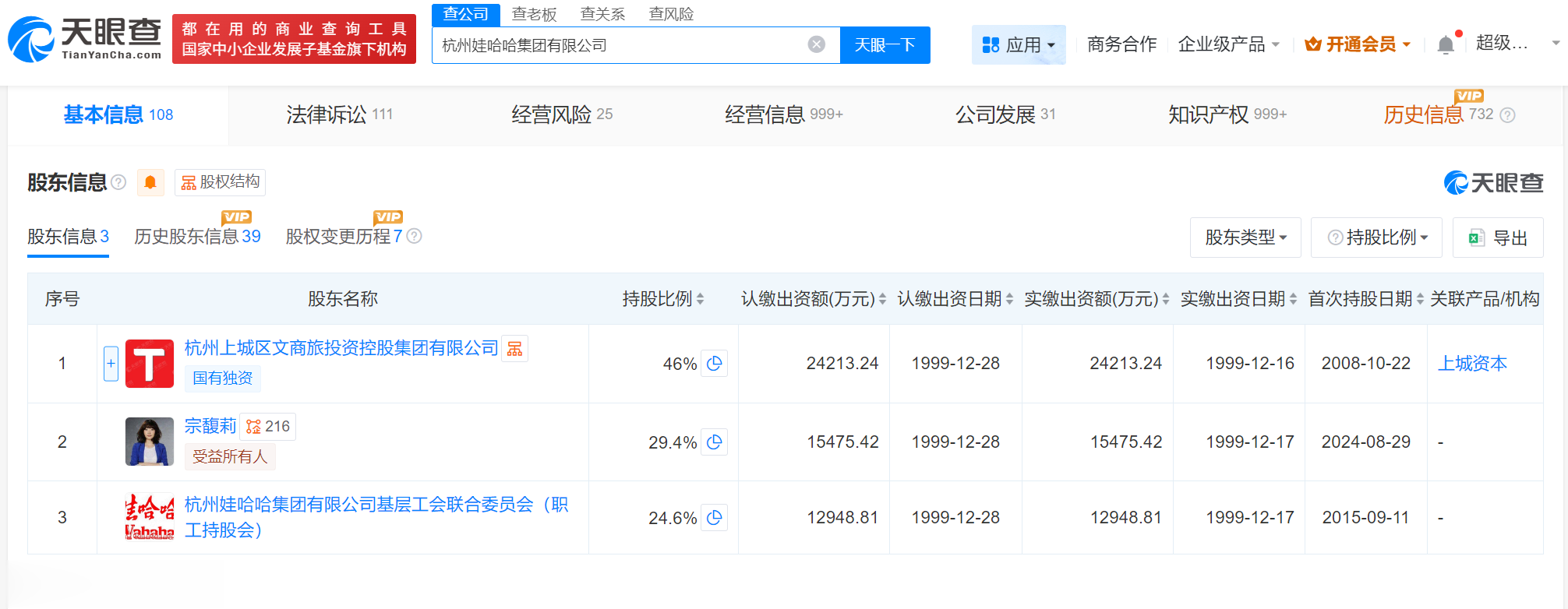 宗馥莉仍持有29.4%娃哈哈集团股份