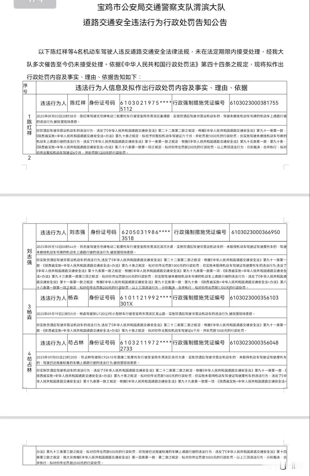 宝鸡交警拟对4人行政处罚11月20日，宝鸡市公安局交通警察支队渭滨大队发布公告