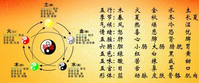 换季风湿性关节炎高发, 你没想到的致病原因还有这个......