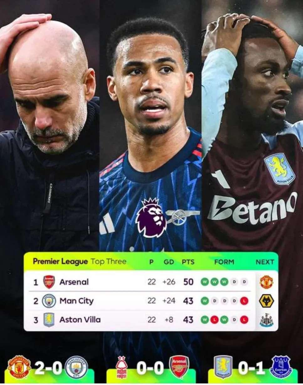 随着英超联赛第三维拉0-1不敌埃弗顿，本轮打平的阿森纳反而将联赛领先优势扩大了一