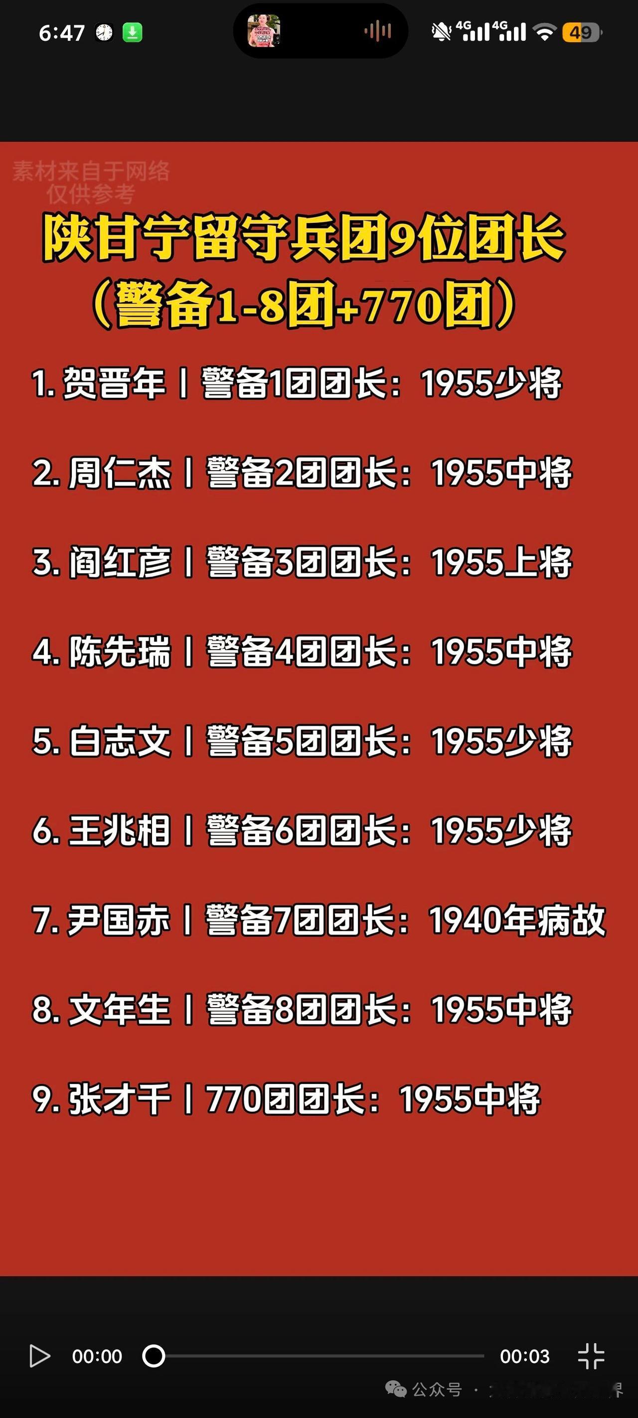 陕甘留守兵团的九个警备团团长，个个都是从血海里滚出来的悍将。当年八路军主力全扑