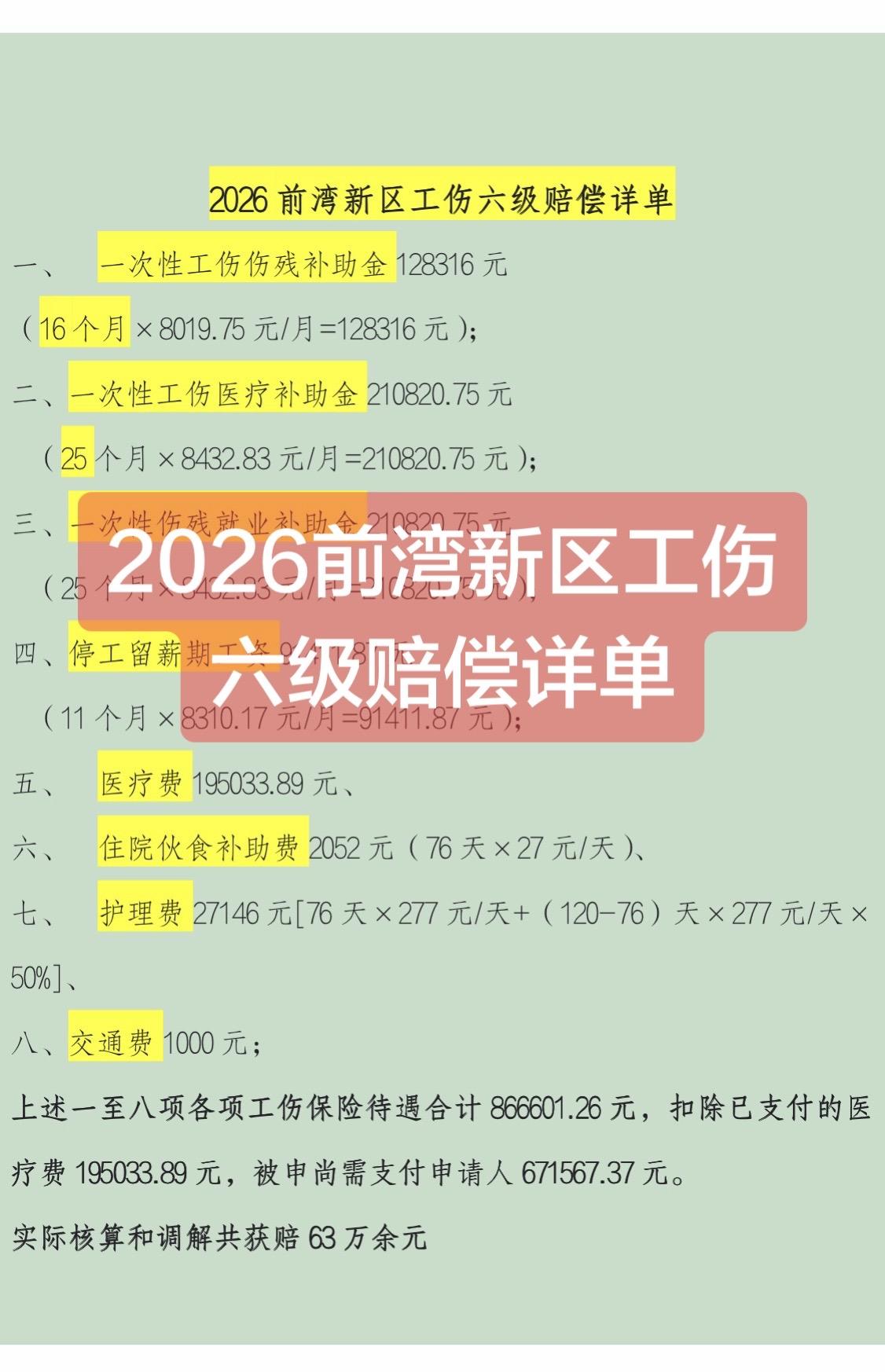 周末来给大家分享个干货～是一例宁波前湾新区工地的工伤六级赔偿详单哦工伤赔偿宁波