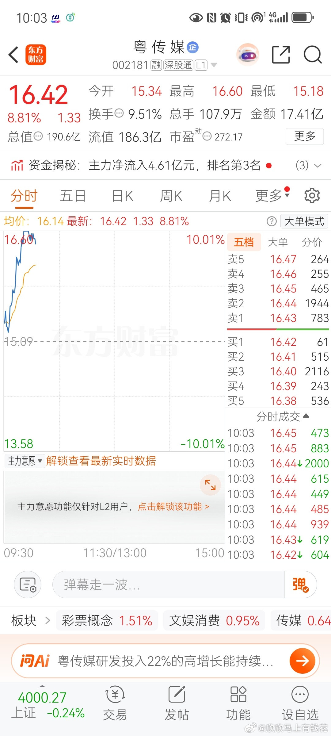 粤传媒$粤传媒sz002181$上车的168，拍大腿的178欣欣这两天被大盘