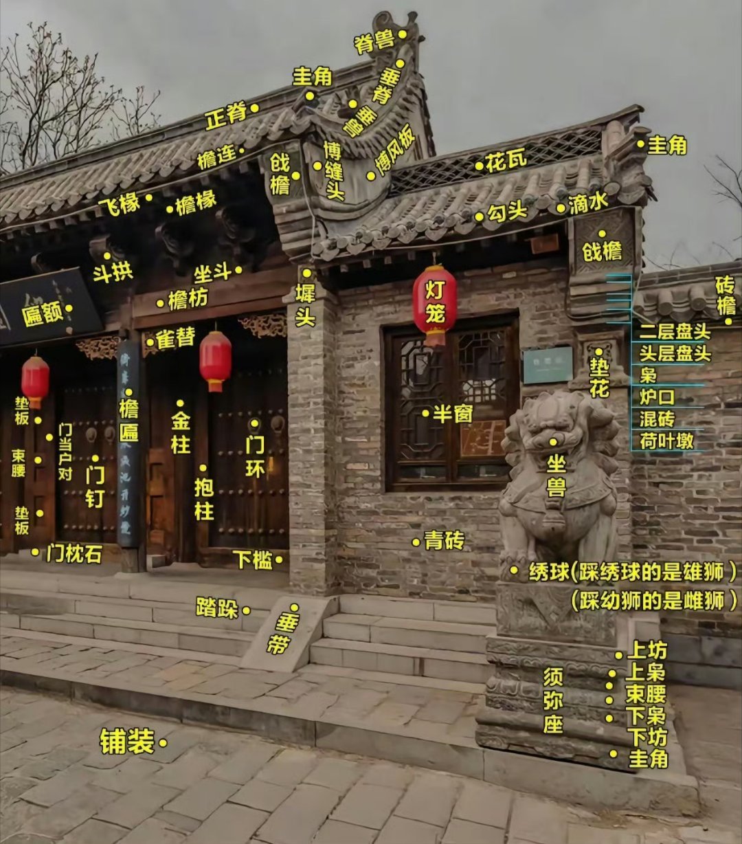 看看古代的建筑，你就知道为什么老祖宗留下的东西都是瑰宝。