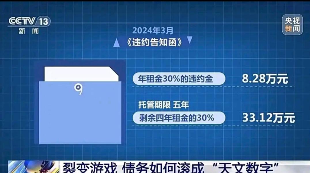 合法外衣下的“吸血”公司：13万借款如何“滚”成1300万？近日，成都警方通