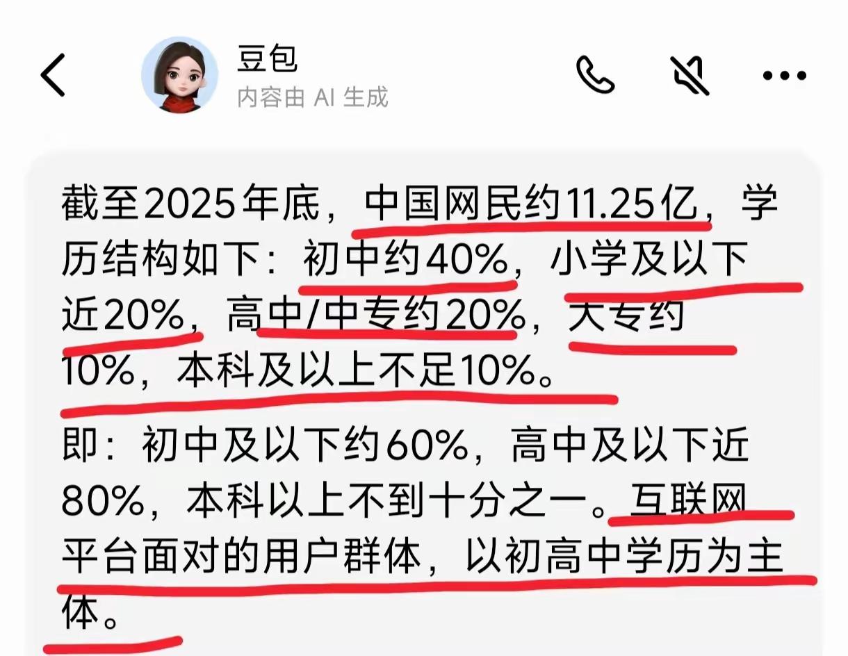 中国网民的学历结构如下，看看你们是在哪里。