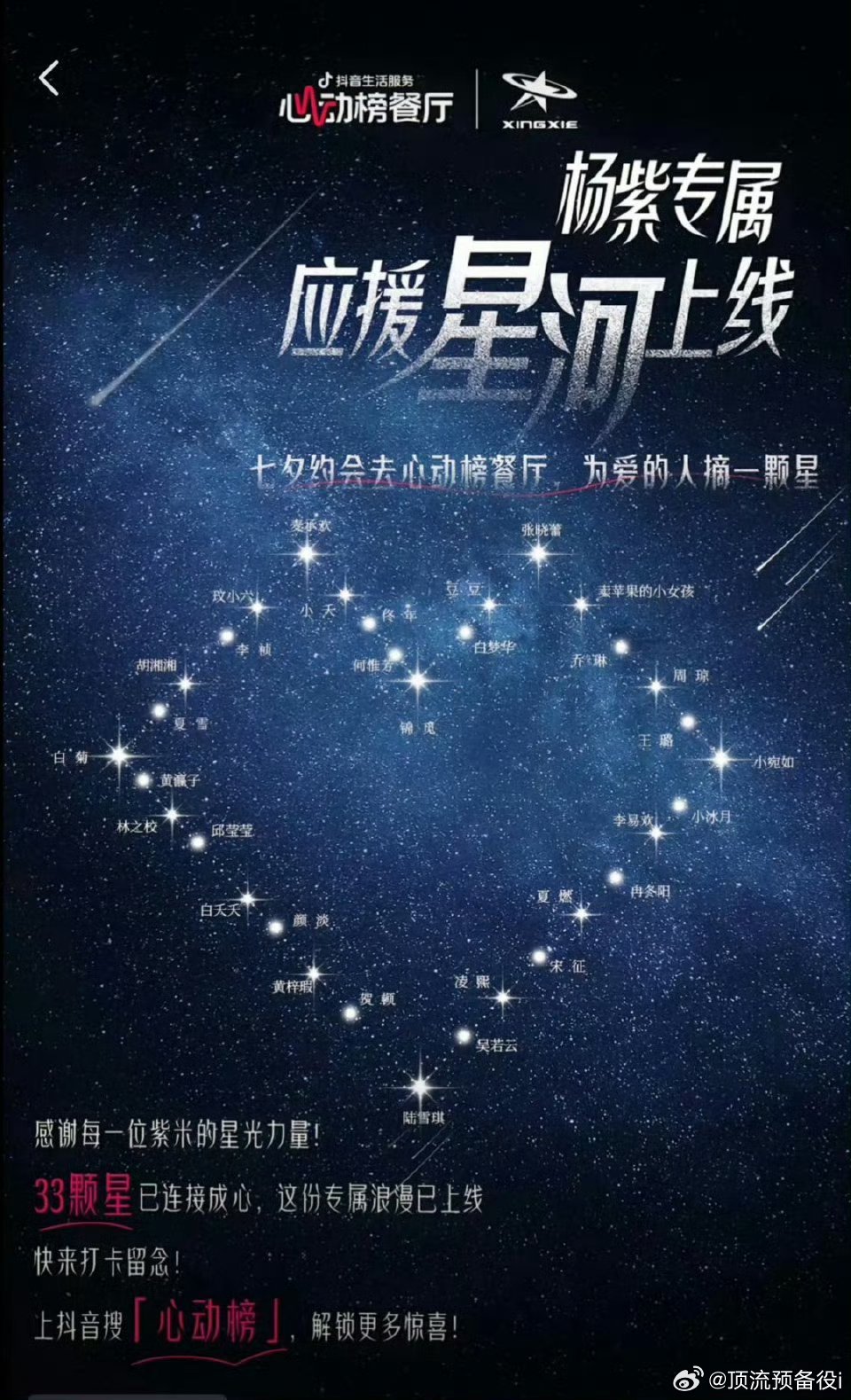 杨紫粉丝超爱啊紫米这是在星协买了33颗星吗？的那个代表着杨紫的33个角色