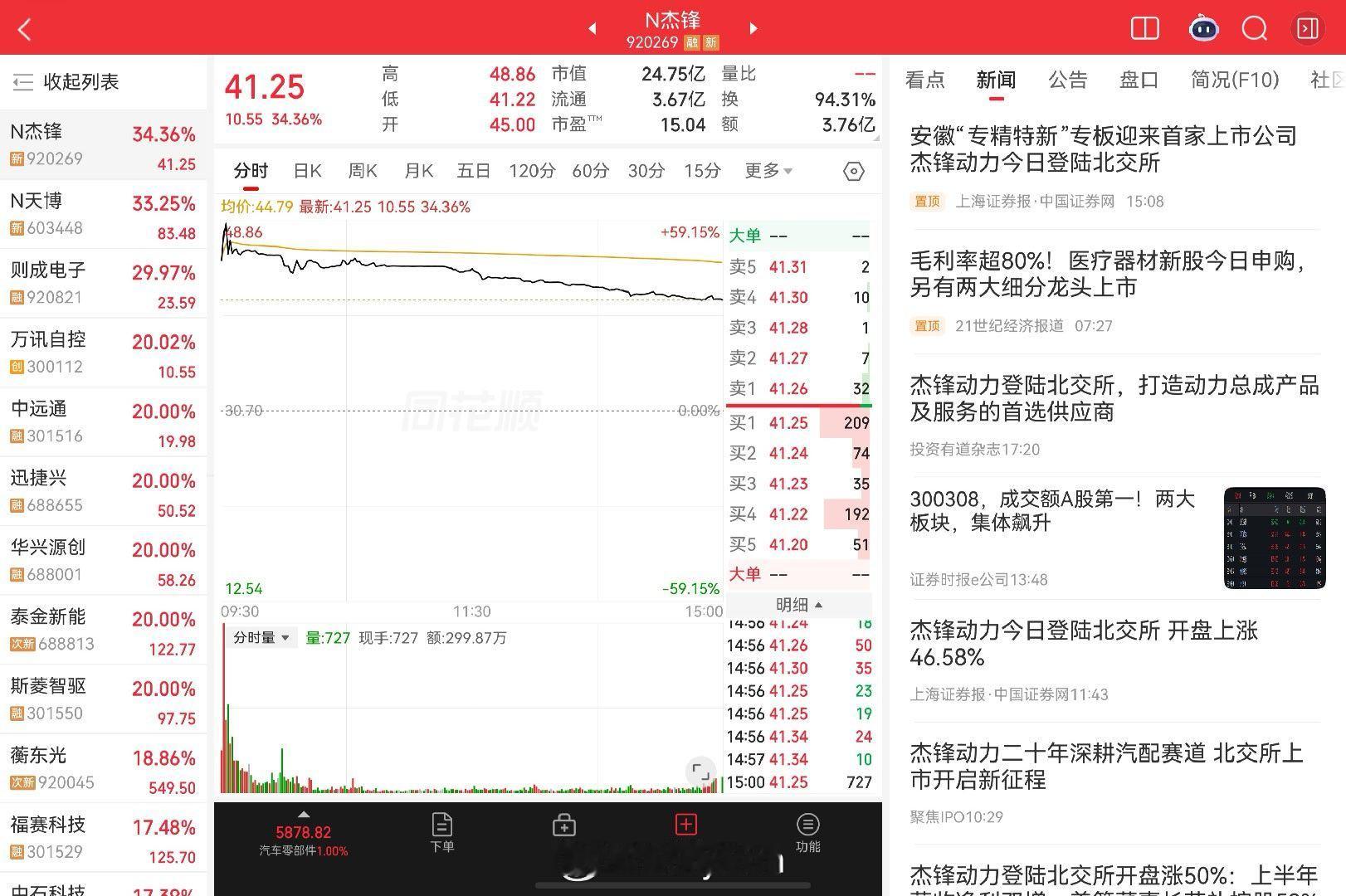 给大家看看MateXT2同花顺的适配，金融人士速买[doge][doge][doge]#华为mate