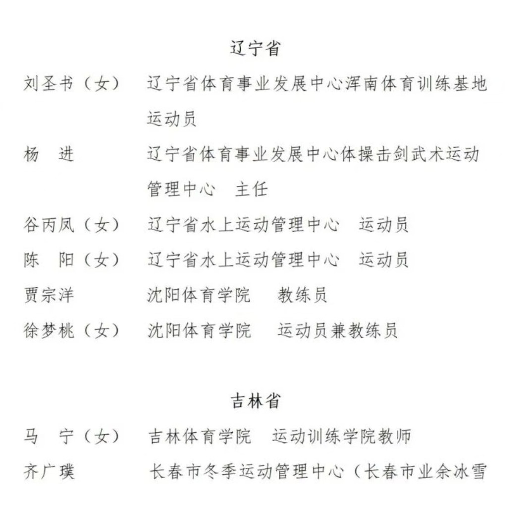 刘圣书、谭宁、何冰娇、王昶、郑思维、黄雅琼、李诗沣、梁伟铿、贾一凡、陈清晨等多位