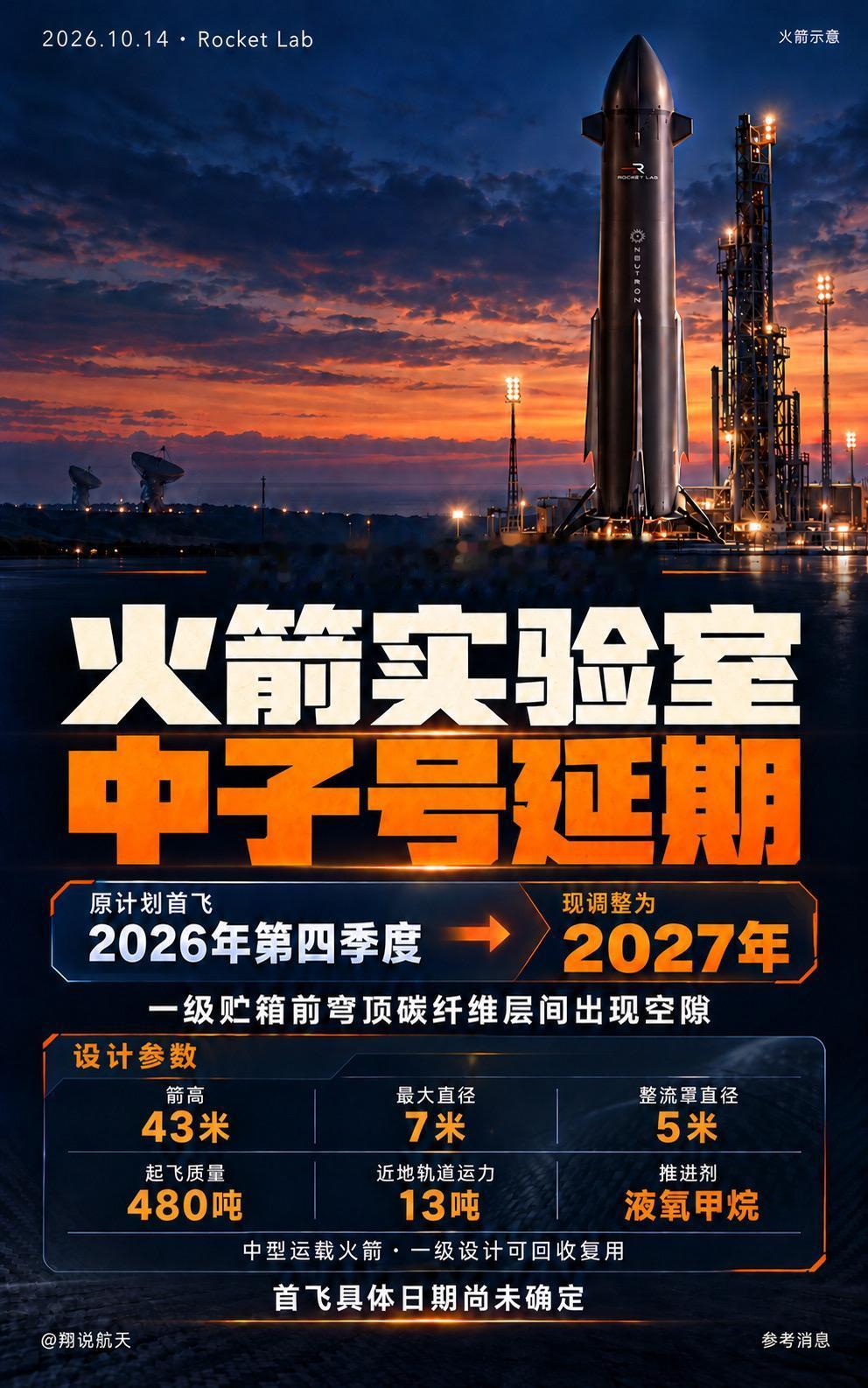 火箭实验室于10月14日宣布调整中子号火箭首飞计划，原因是一级推进剂贮箱前穹