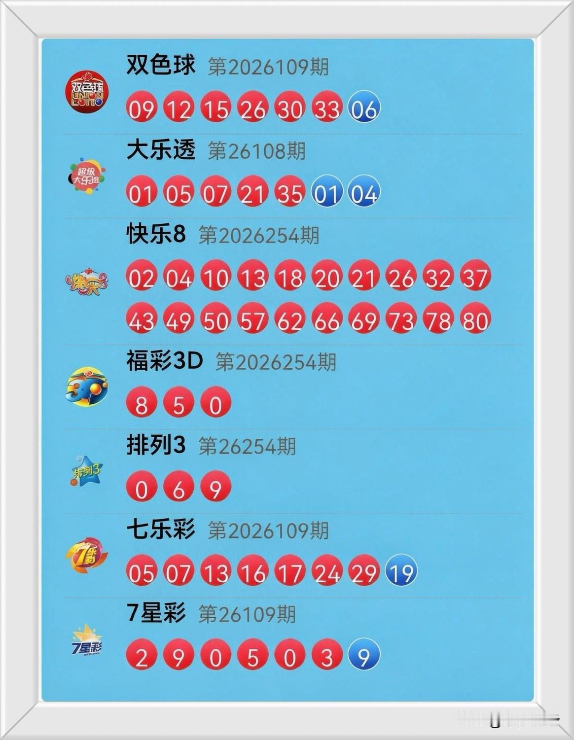 9月21日开奖信息：今晚五台“随机数连续剧”同时开播：大乐透前区像上班摸鱼，专