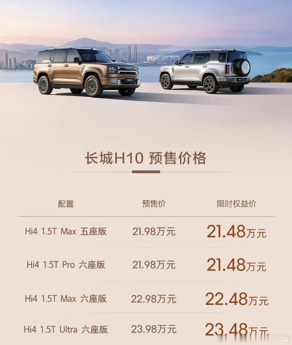 今天长城的新方盒子H10开启预售了，按照惯例总结一波亮点首先肯定是价格，共四款S
