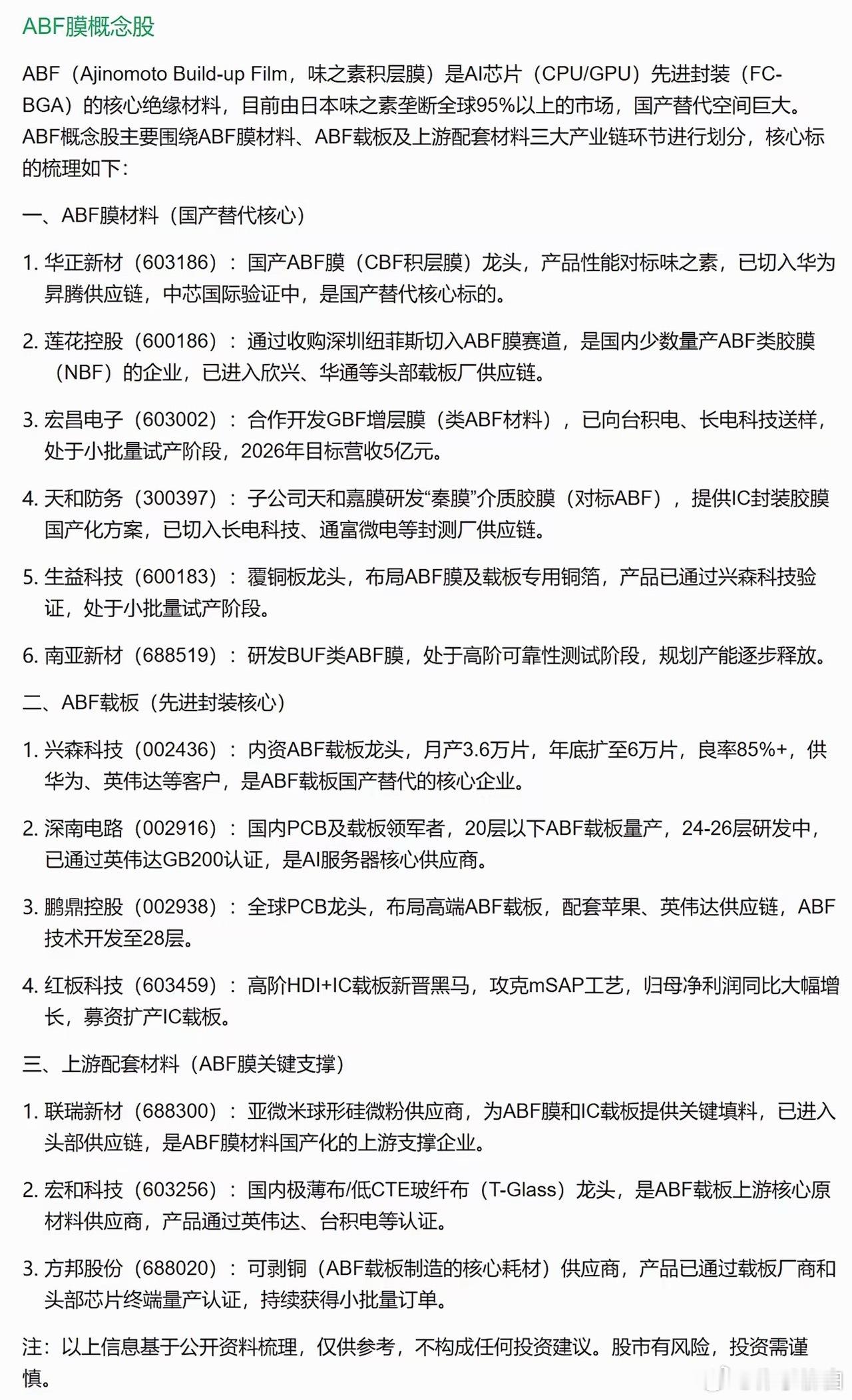 ABF膜概念股汇总龙头华正